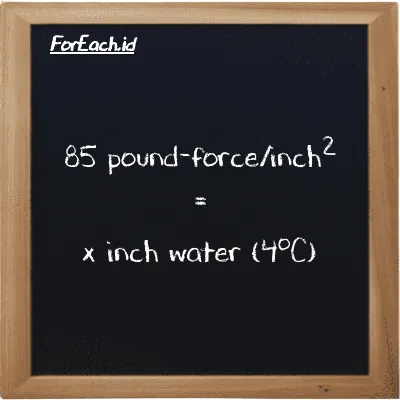 Example pound-force/inch<sup>2</sup> to inch water (4<sup>o</sup>C) conversion (85 lbf/in<sup>2</sup> to inH2O)